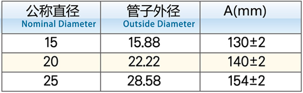 可調(diào)對(duì)接1.jpg